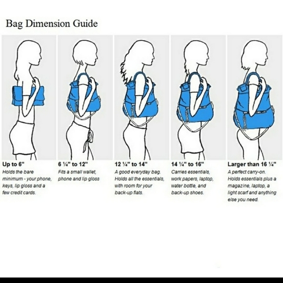 Measuring Help Guide - Picture 6 of 8
